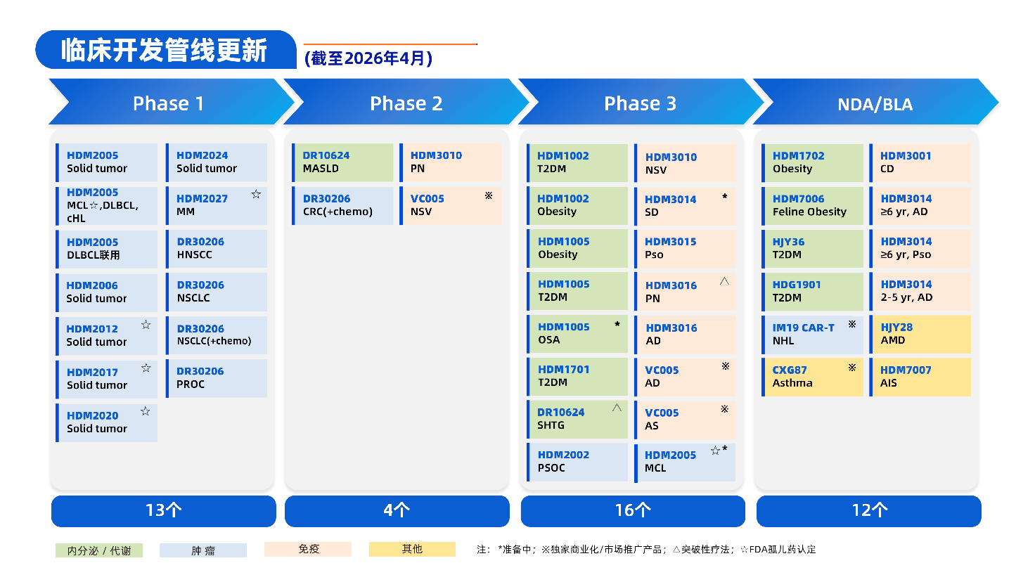 1778309985782562.png 图片2.png